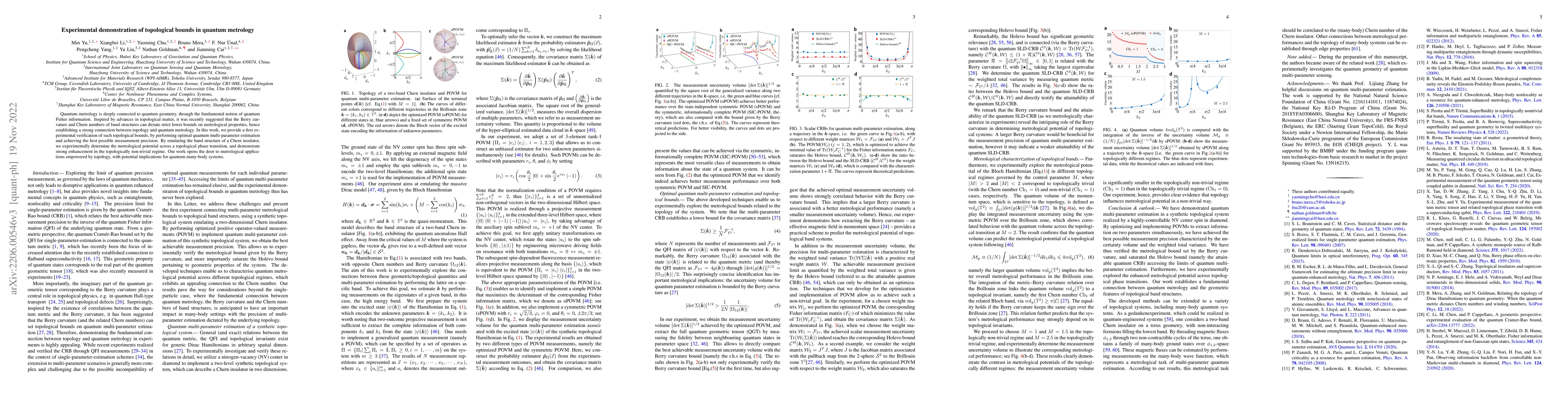 Thumbnail for Experimental demonstration of topological bounds in quantum metrology
