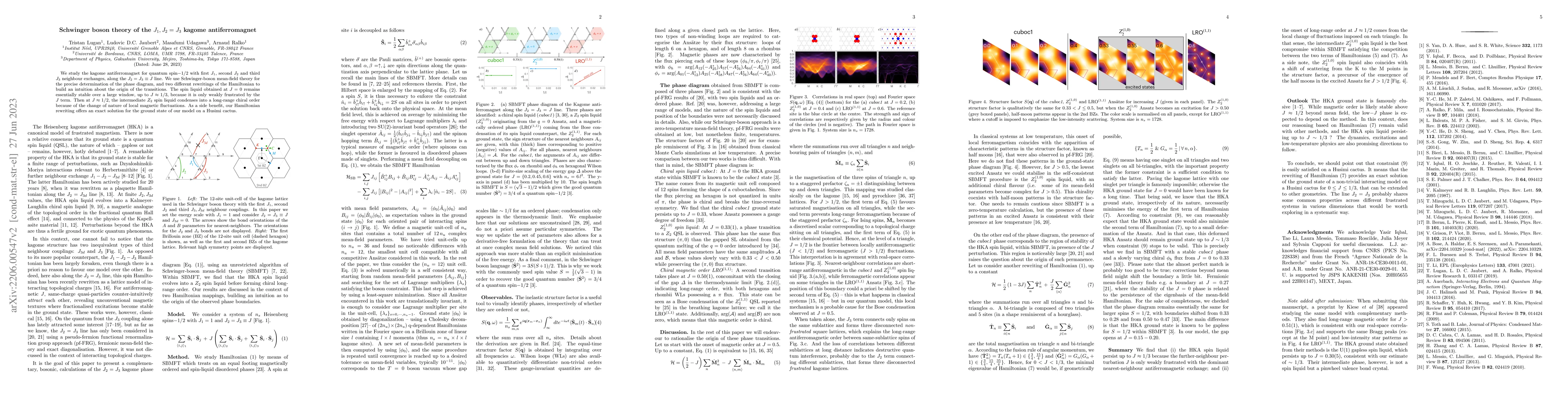 Thumbnail for Schwinger boson theory of the J1,J2=J3 kagome antiferromagnet