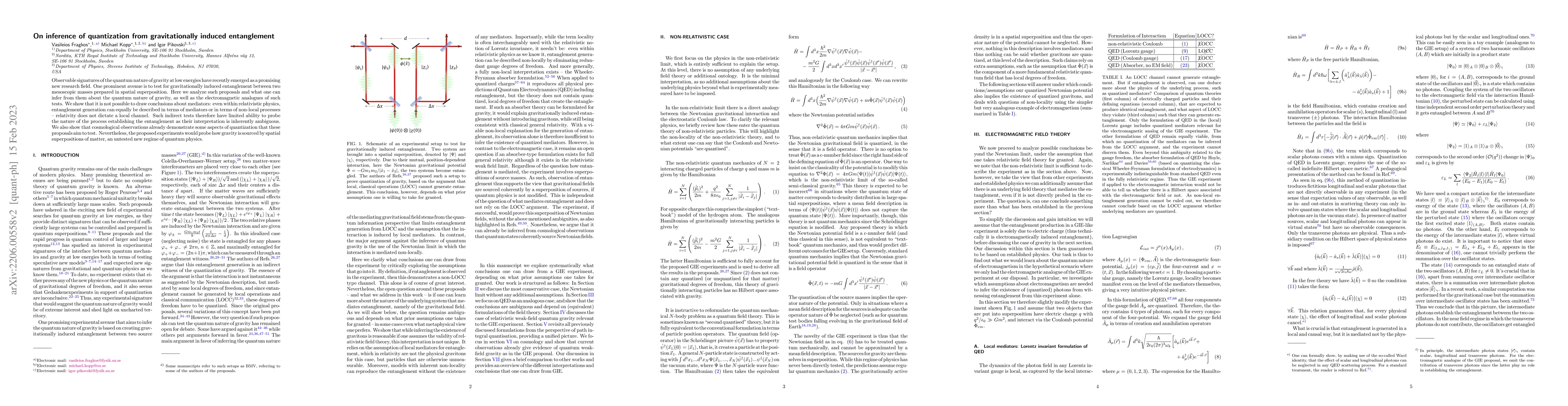 Thumbnail for On inference of quantization from gravitationally induced entanglement