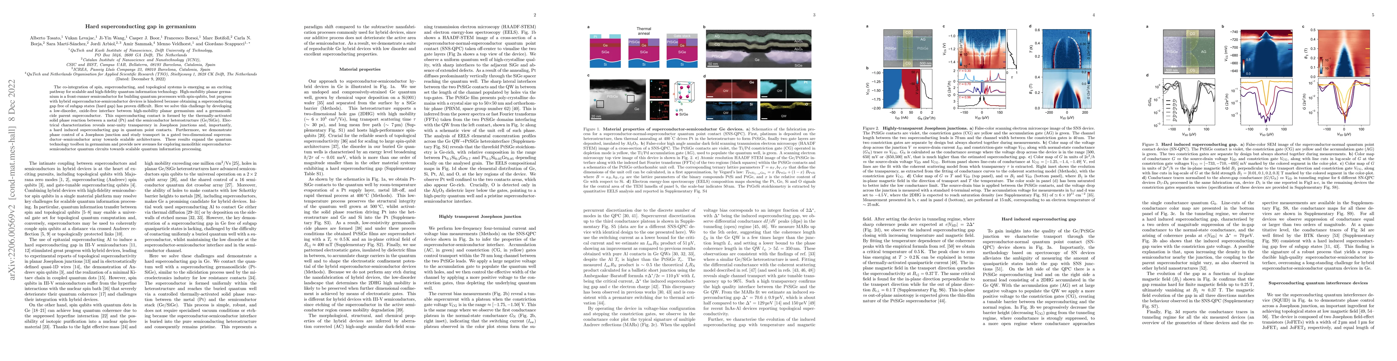 Thumbnail for Hard superconducting gap in germanium