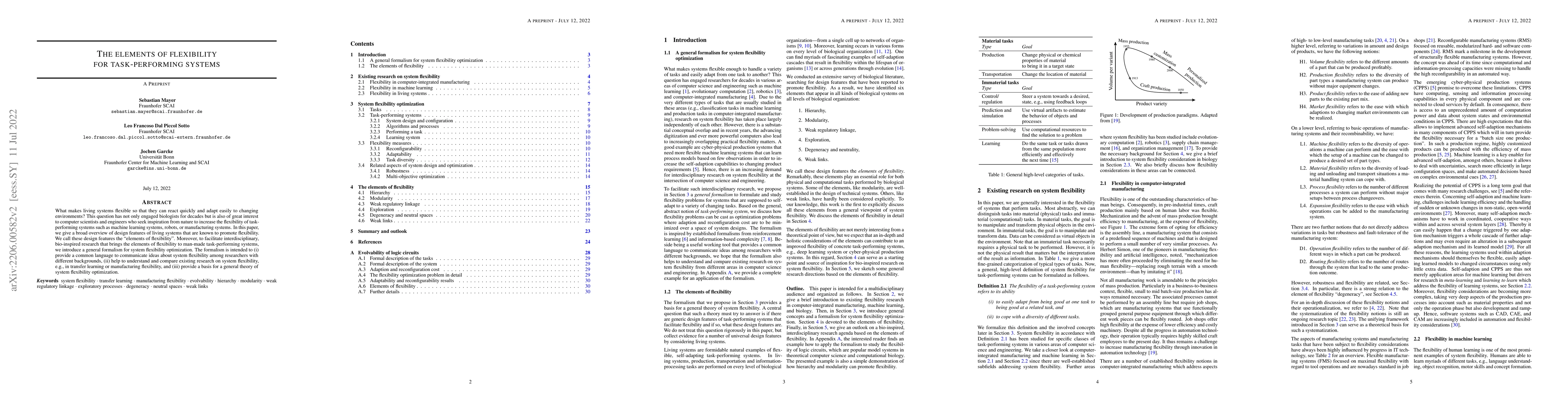 Thumbnail for The elements of flexibility for task-performing systems