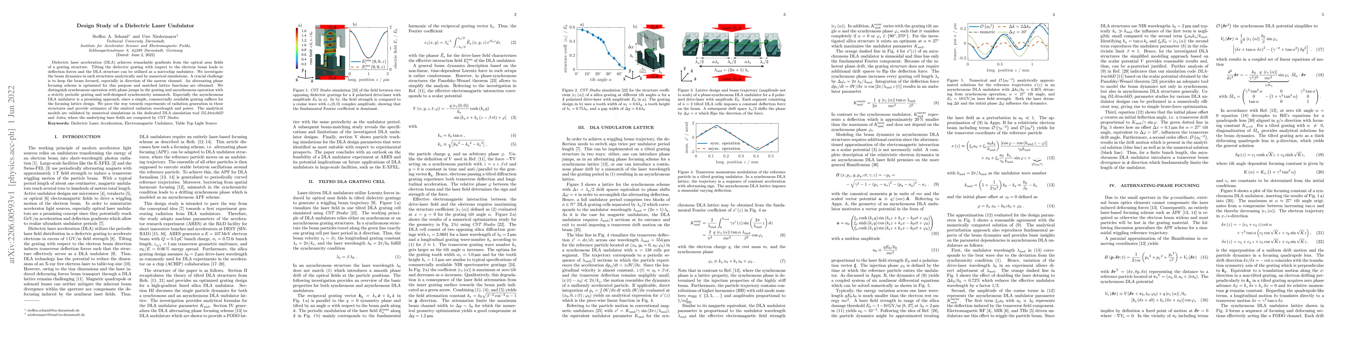 Thumbnail for Design Study of a Dielectric Laser Undulator