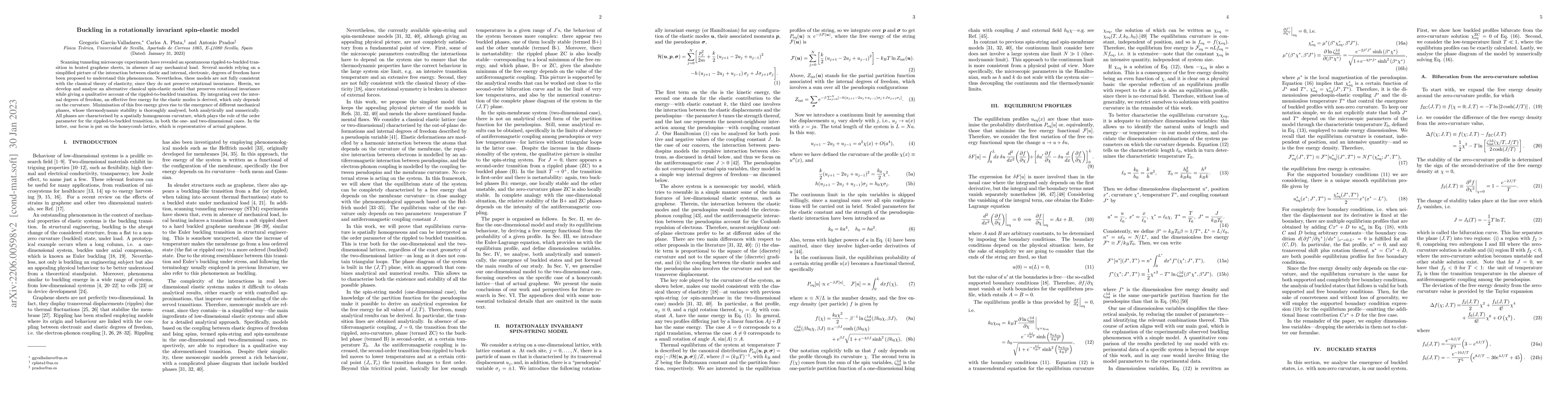 Thumbnail for Buckling in a rotationally invariant spin-elastic model