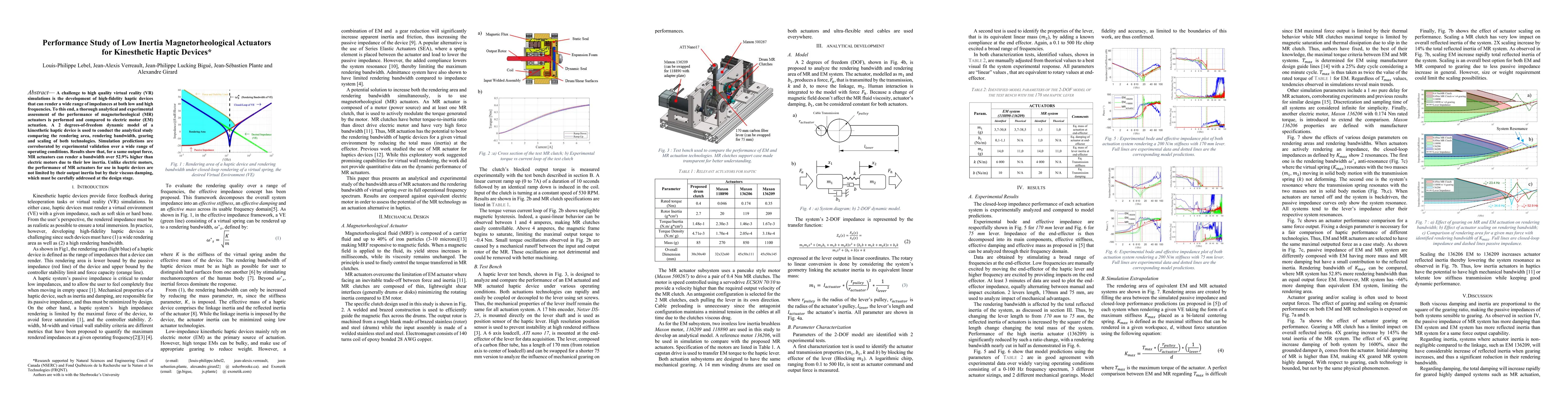 Thumbnail for Performance Study of Low Inertia Magnetorheological Actuators for
  Kinesthetic Haptic Devices