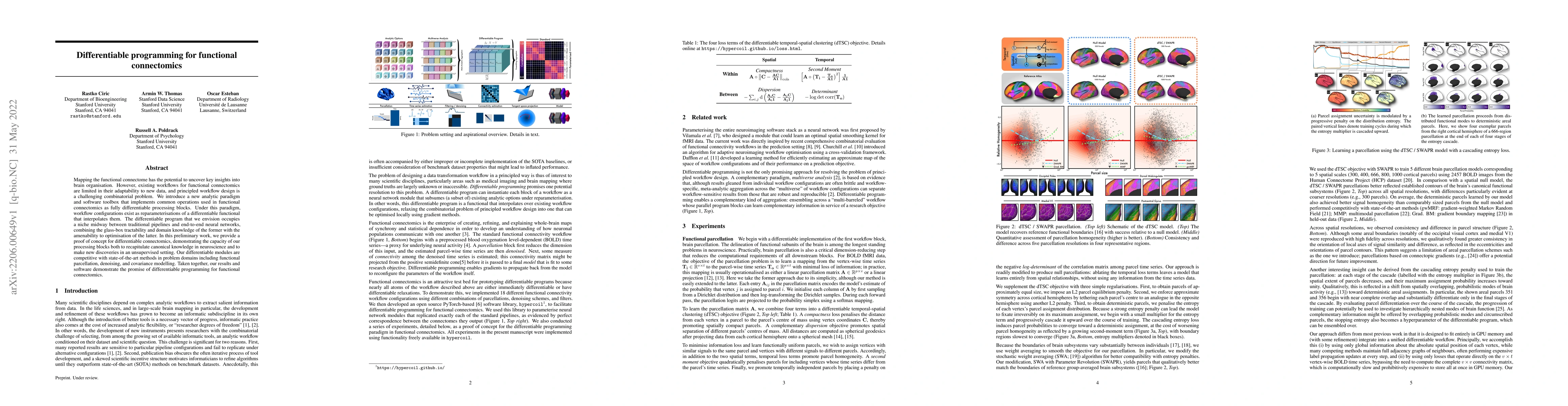 Thumbnail for Differentiable programming for functional connectomics