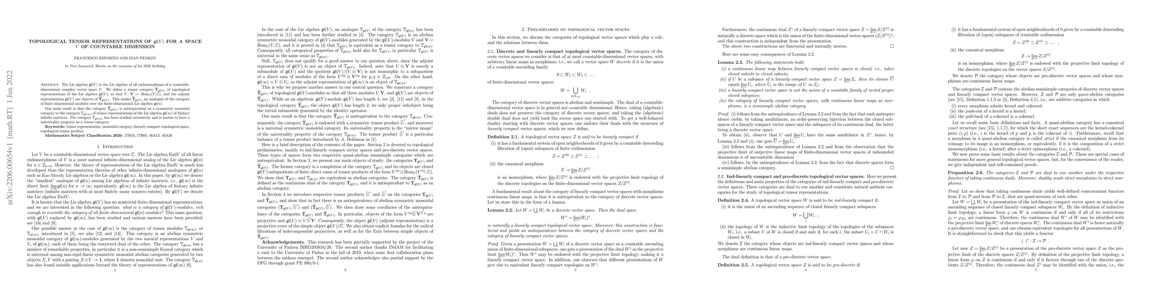 Thumbnail for Topological tensor representations of gl(V) for a space V of countable
  dimension