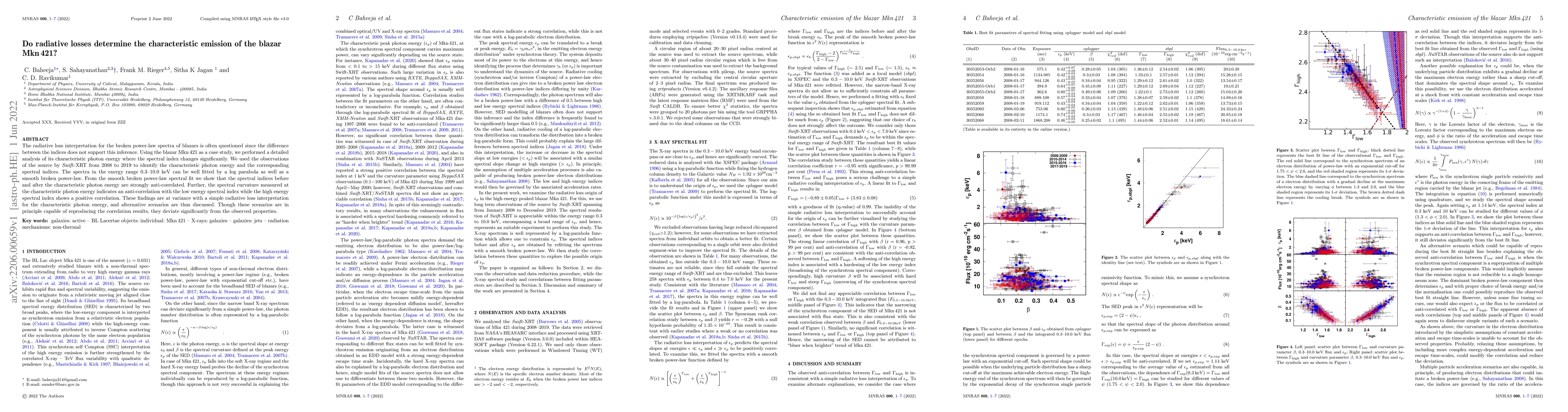 Thumbnail for Do radiative losses determine the characteristic emission of the blazar
  Mkn 421?