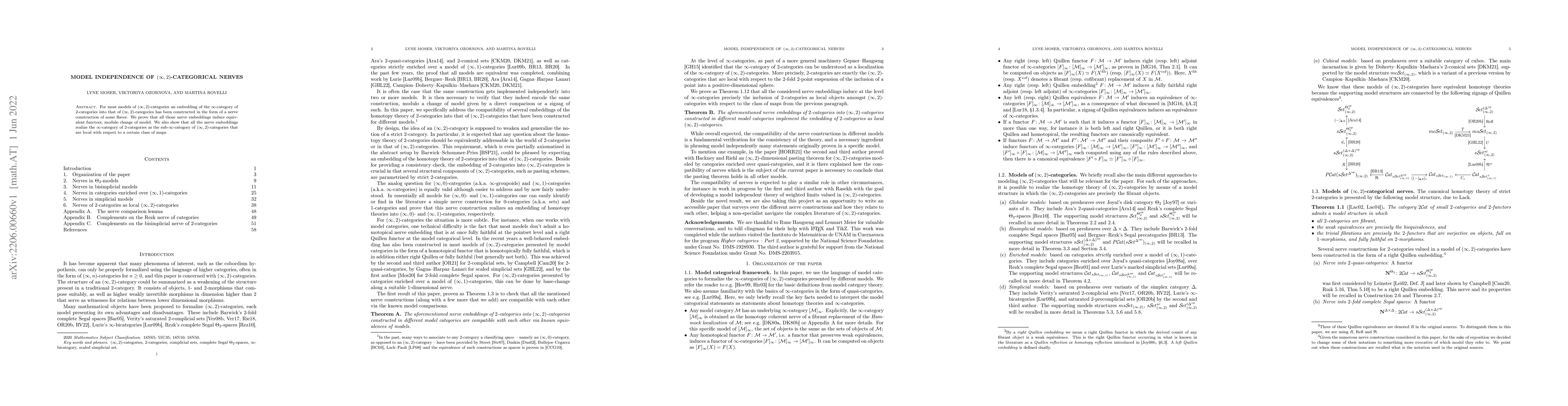 Thumbnail for Model independence of $(\infty,2)$-categorical nerves
