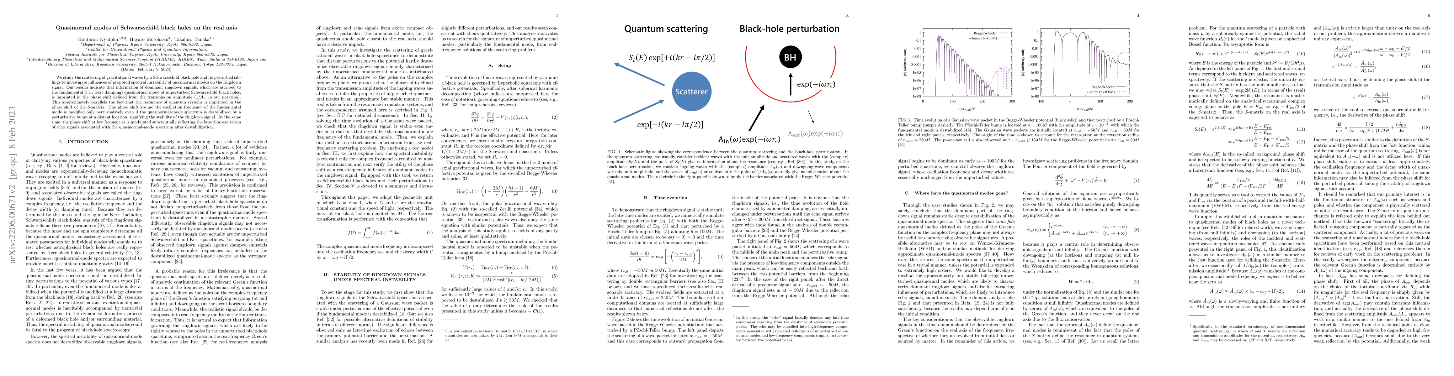 Thumbnail for Quasinormal modes of Schwarzschild black holes on the real axis