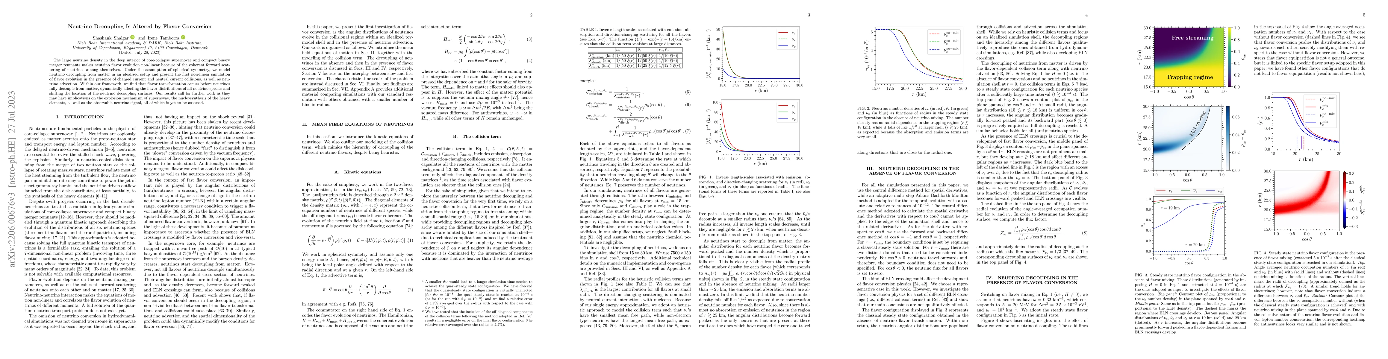 Thumbnail for Neutrino Decoupling Is Altered by Flavor Conversion