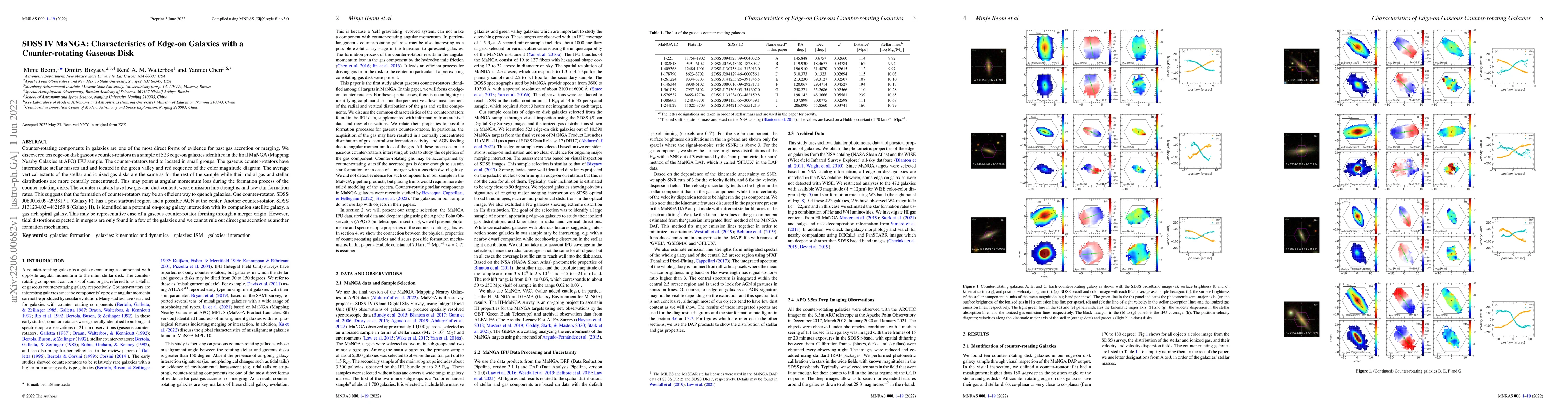 Thumbnail for SDSS IV MaNGA: Characteristics of Edge-on Galaxies with a
  Counter-rotating Gaseous Disk