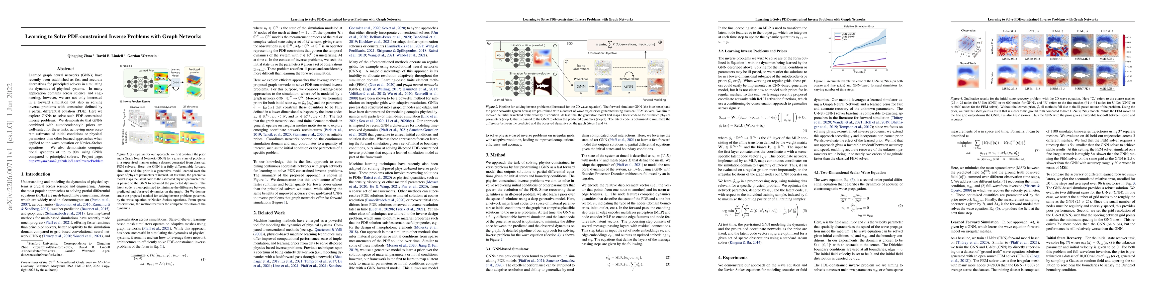 Thumbnail for Learning to Solve PDE-constrained Inverse Problems with Graph Networks