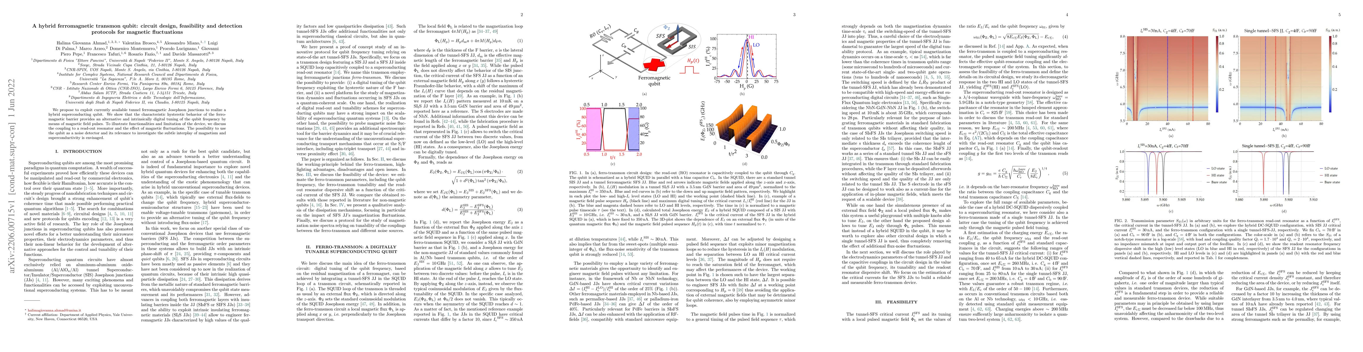 Thumbnail for A hybrid ferromagnetic transmon qubit: circuit design, feasibility and
  detection protocols for magnetic fluctuations