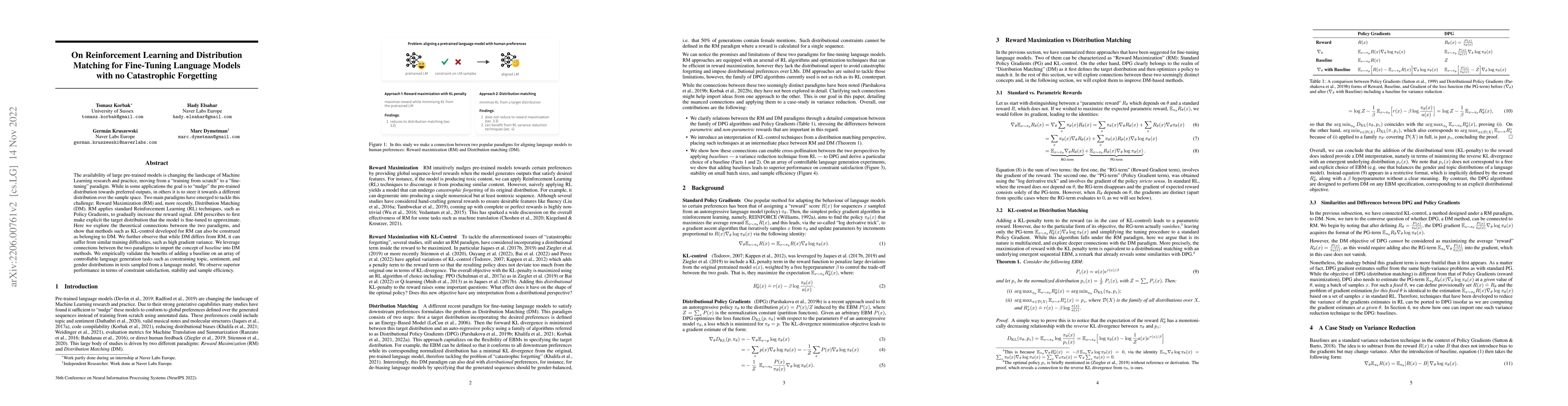 Thumbnail for On Reinforcement Learning and Distribution Matching for Fine-Tuning
  Language Models with no Catastrophic Forgetting