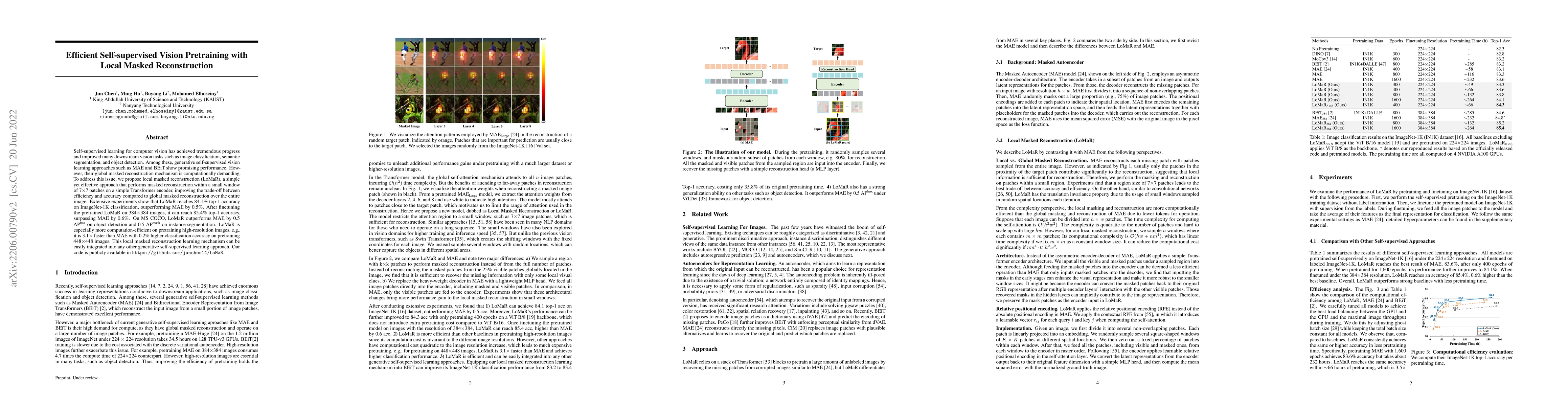 Thumbnail for Efficient Self-supervised Vision Pretraining with Local Masked
  Reconstruction