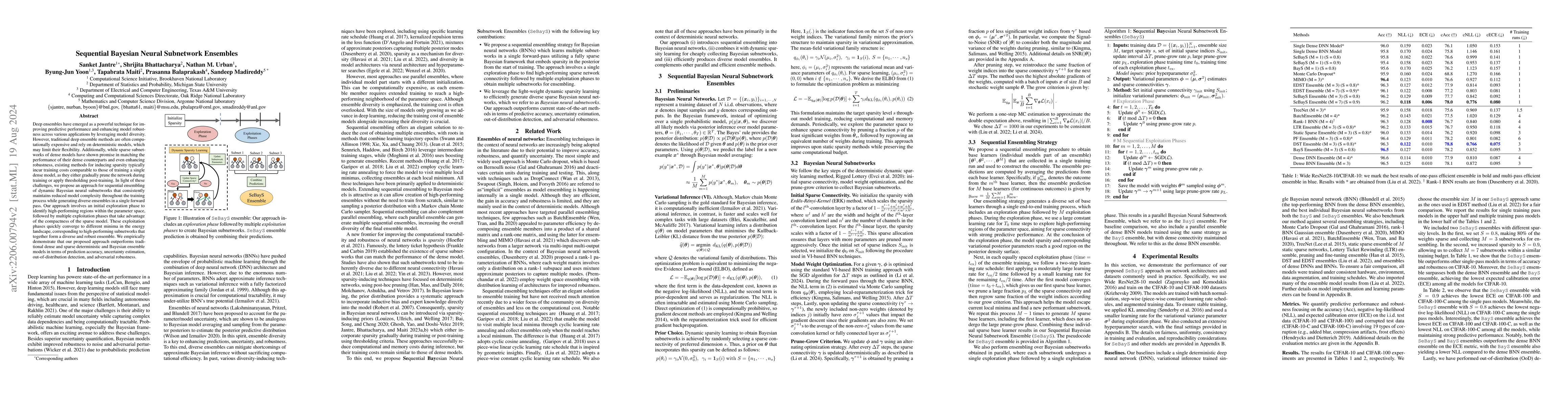 Thumbnail for Sequential Bayesian Neural Subnetwork Ensembles