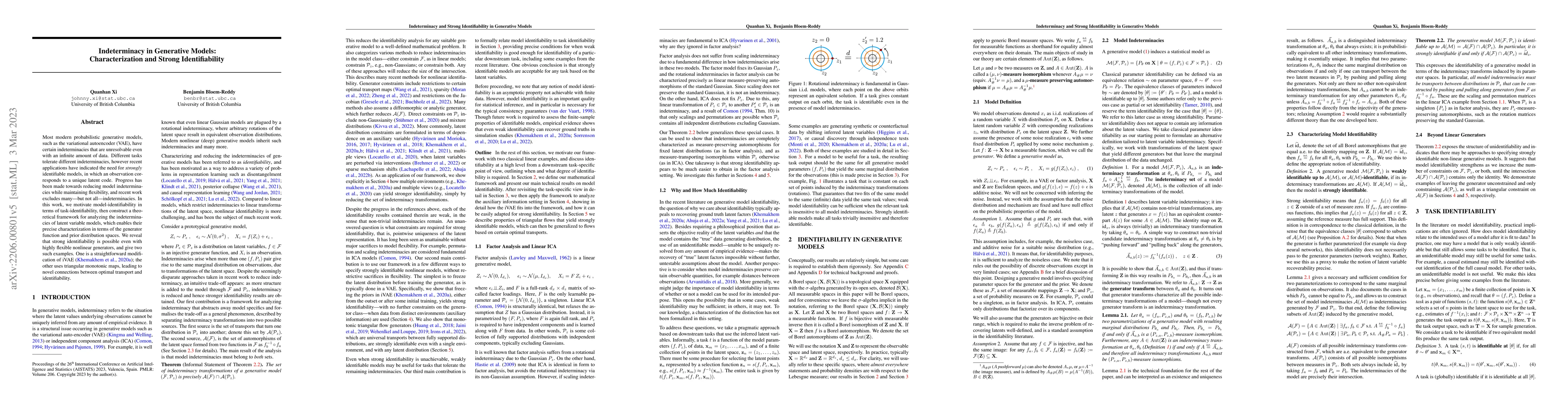 Thumbnail for Indeterminacy in Generative Models: Characterization and Strong
  Identifiability