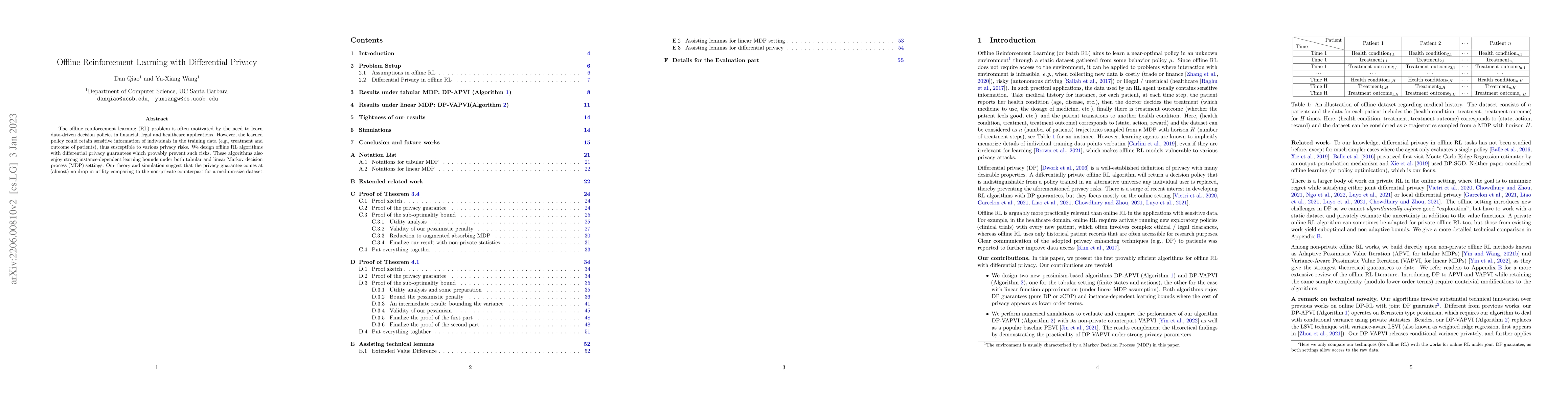 Thumbnail for Offline Reinforcement Learning with Differential Privacy