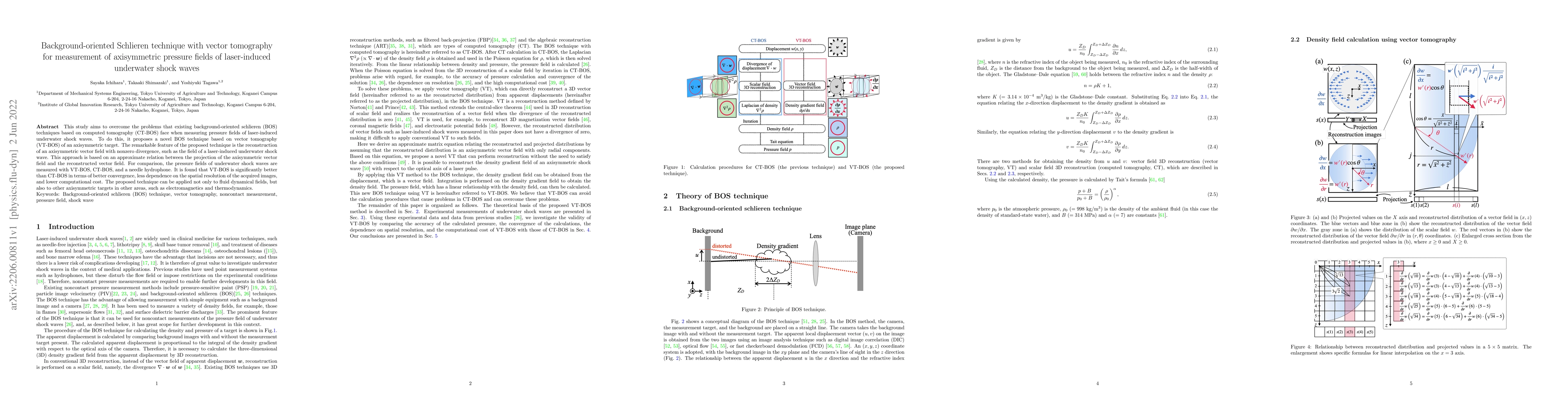 Thumbnail for Background-oriented Schlieren technique with vector tomography for
  measurement of axisymmetric pressure fields of laser-induced underwater shock
  waves