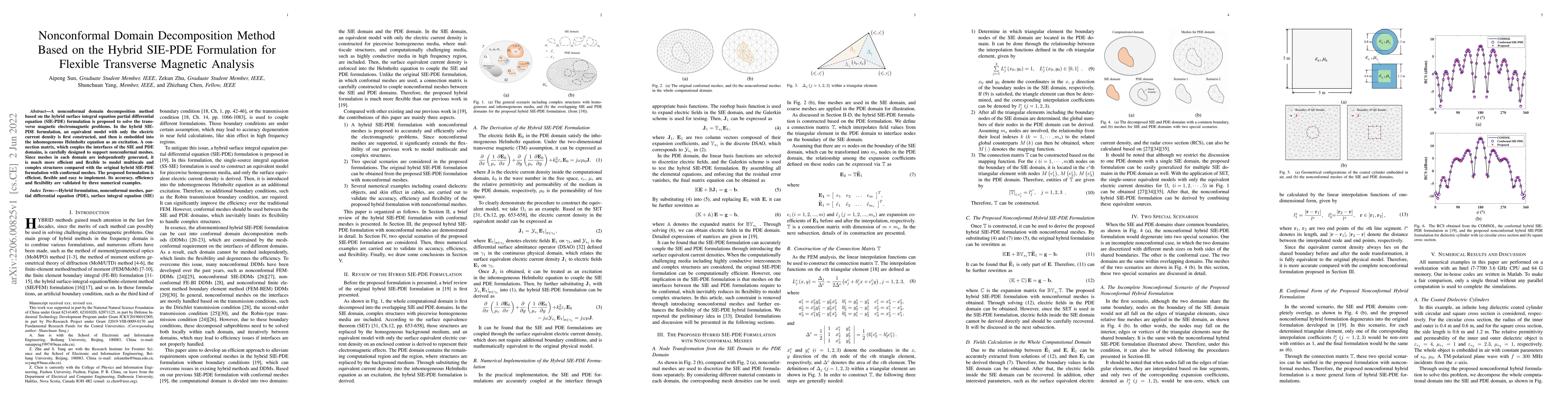 Thumbnail for Nonconformal Domain Decomposition Method Based on the Hybrid SIE-PDE
  Formulation for Flexible Transverse Magnetic Analysis
