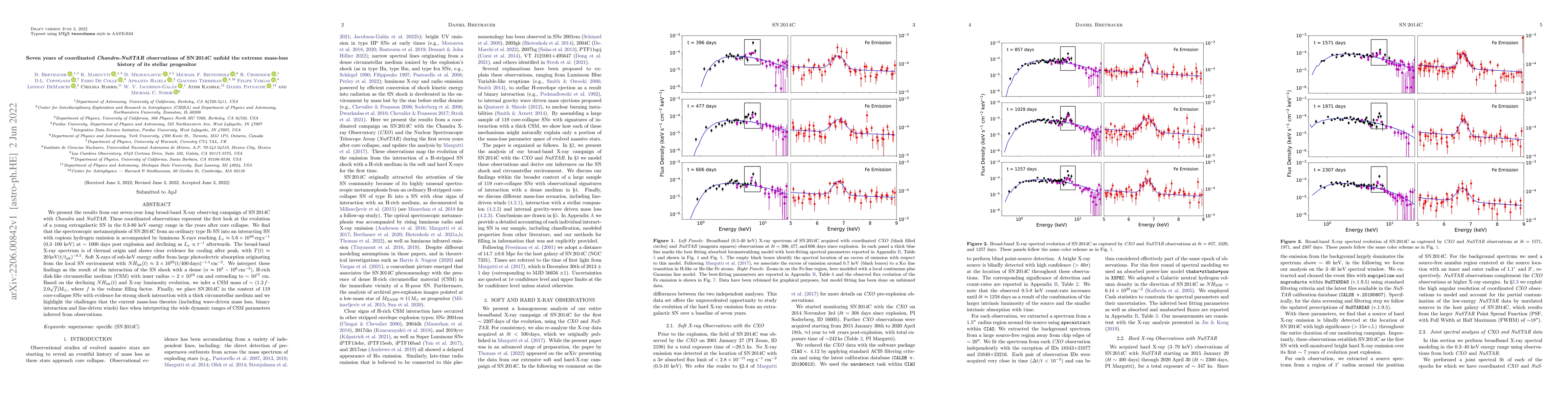 Thumbnail for Seven years of coordinated Chandra-NuSTAR observations of SN2014C unfold
  the extreme mass-loss history of its stellar progenitor