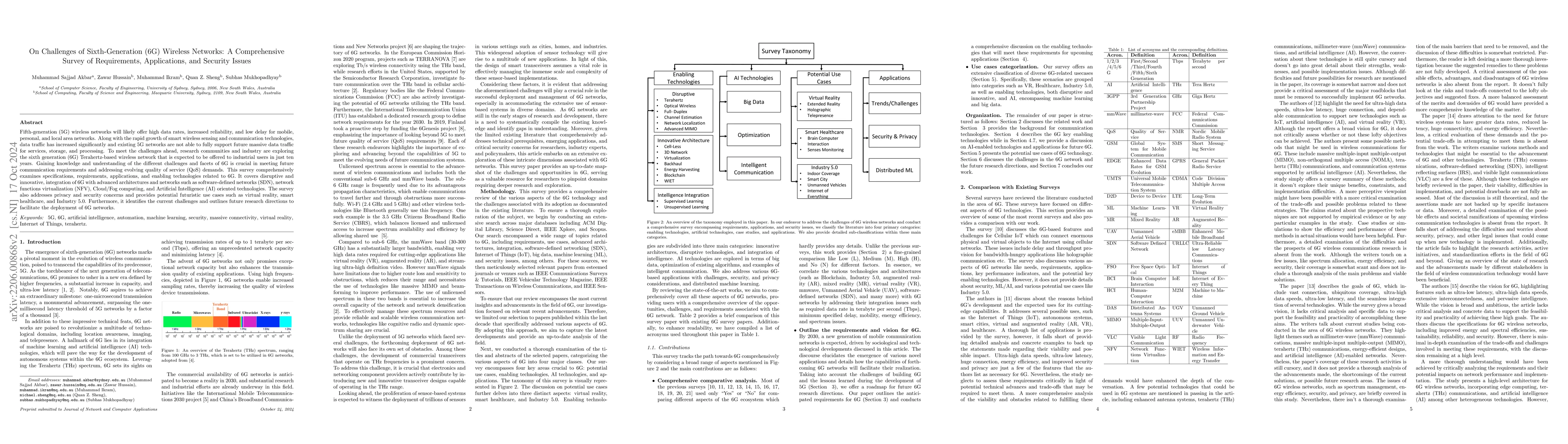 Thumbnail for 6G Survey on Challenges, Requirements, Applications, Key Enabling
  Technologies, Use Cases, AI integration issues and Security aspects