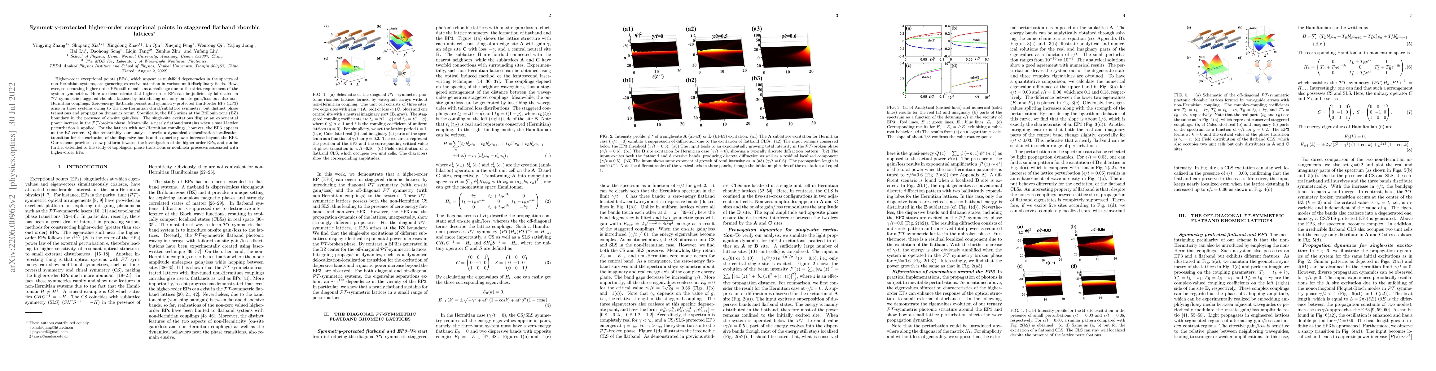 Thumbnail for Symmetry-protected higher-order exceptional points in staggered flatband
  rhombic lattices