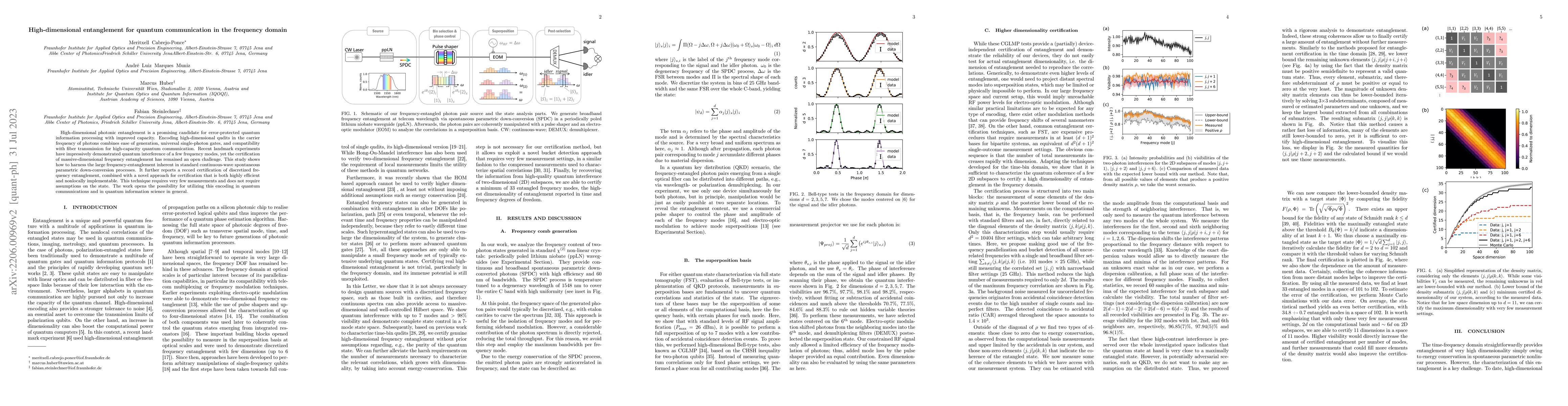 Thumbnail for High-Dimensional Entanglement for Quantum Communication in the Frequency
  Domain