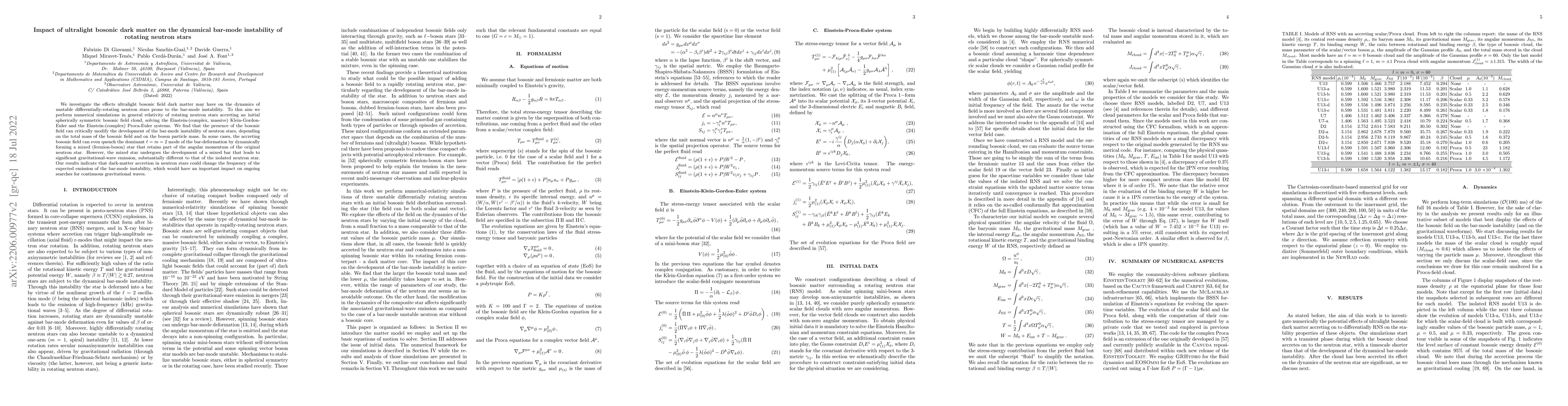 Thumbnail for Impact of ultralight bosonic dark matter on the dynamical bar-mode
  instability of rotating neutron stars