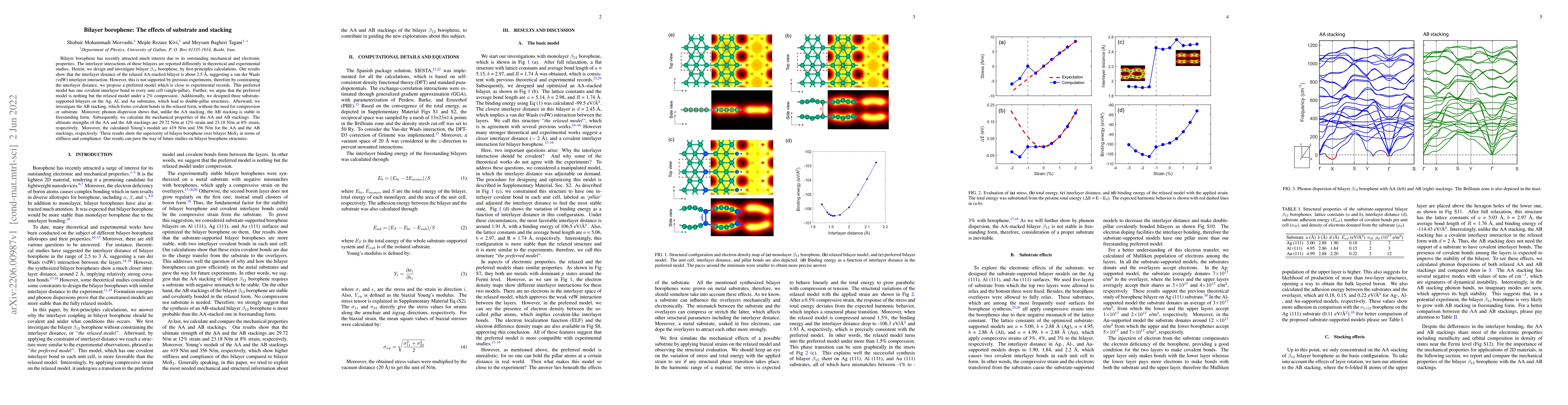 Thumbnail for Bilayer borophene: The effects of substrate and stacking
