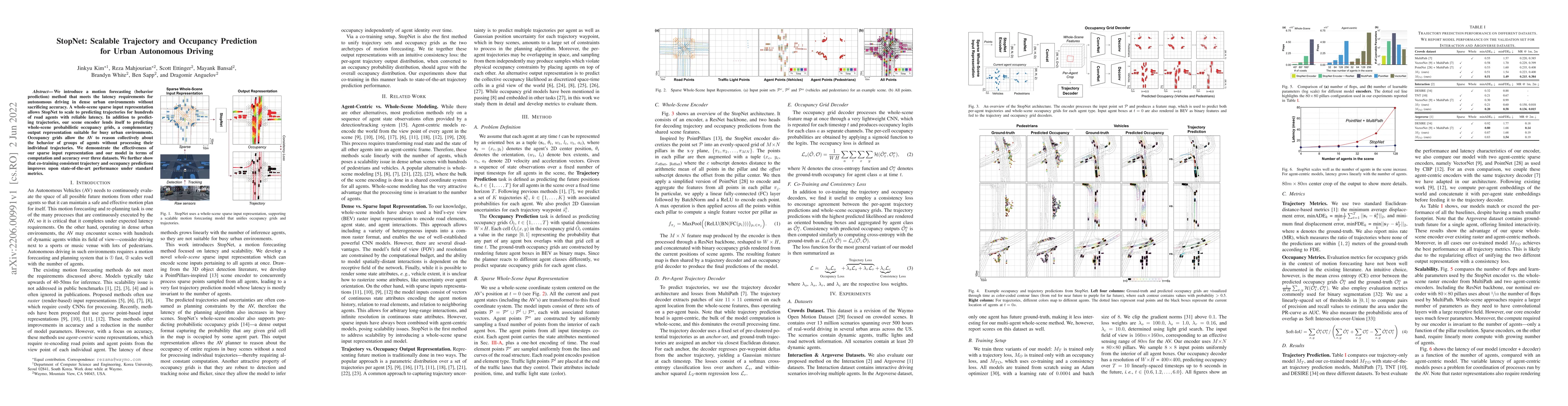 Thumbnail for StopNet: Scalable Trajectory and Occupancy Prediction for Urban
  Autonomous Driving