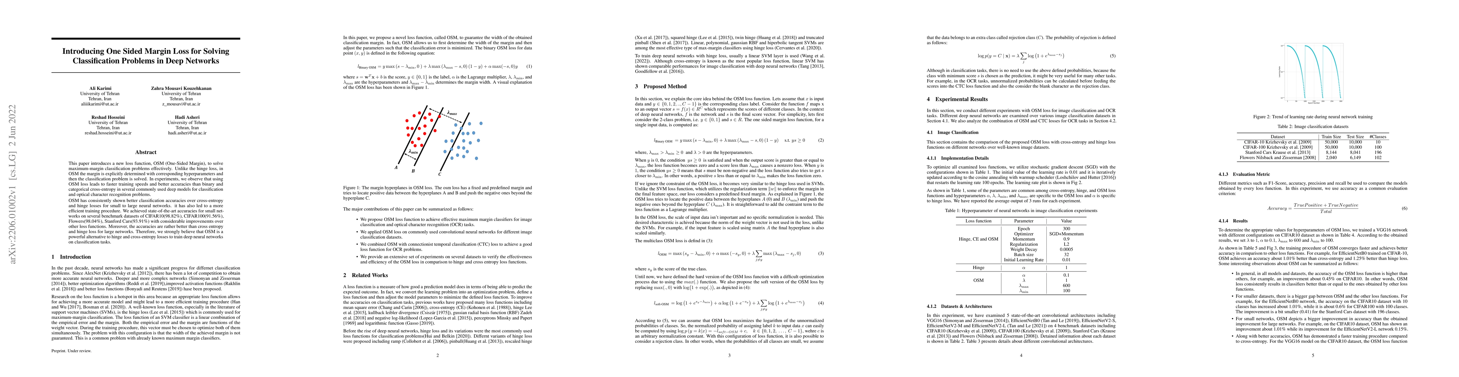 Thumbnail for Introducing One Sided Margin Loss for Solving Classification Problems in
  Deep Networks