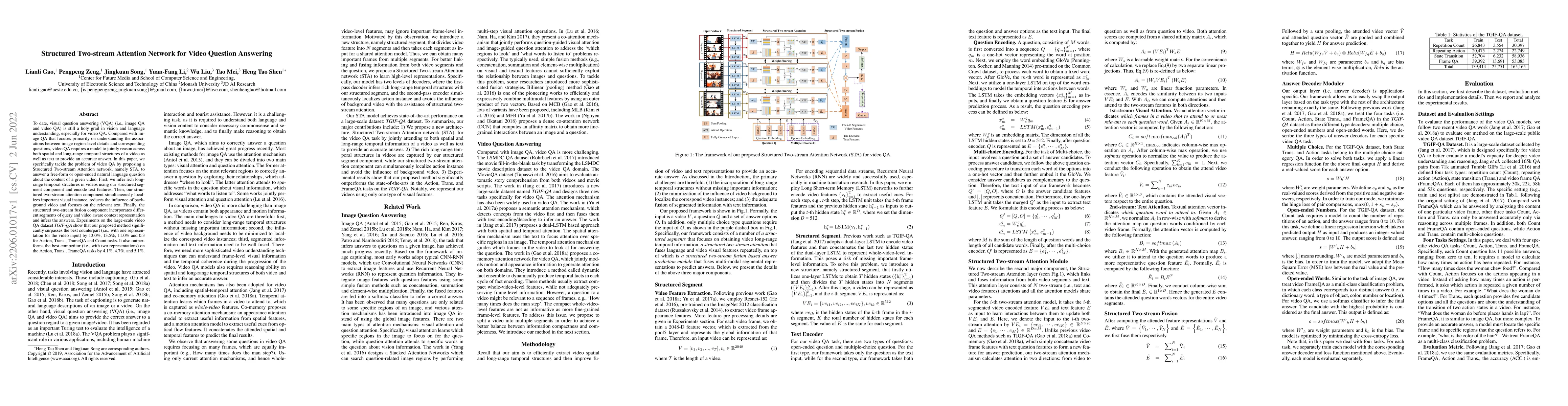 Thumbnail for Structured Two-stream Attention Network for Video Question Answering