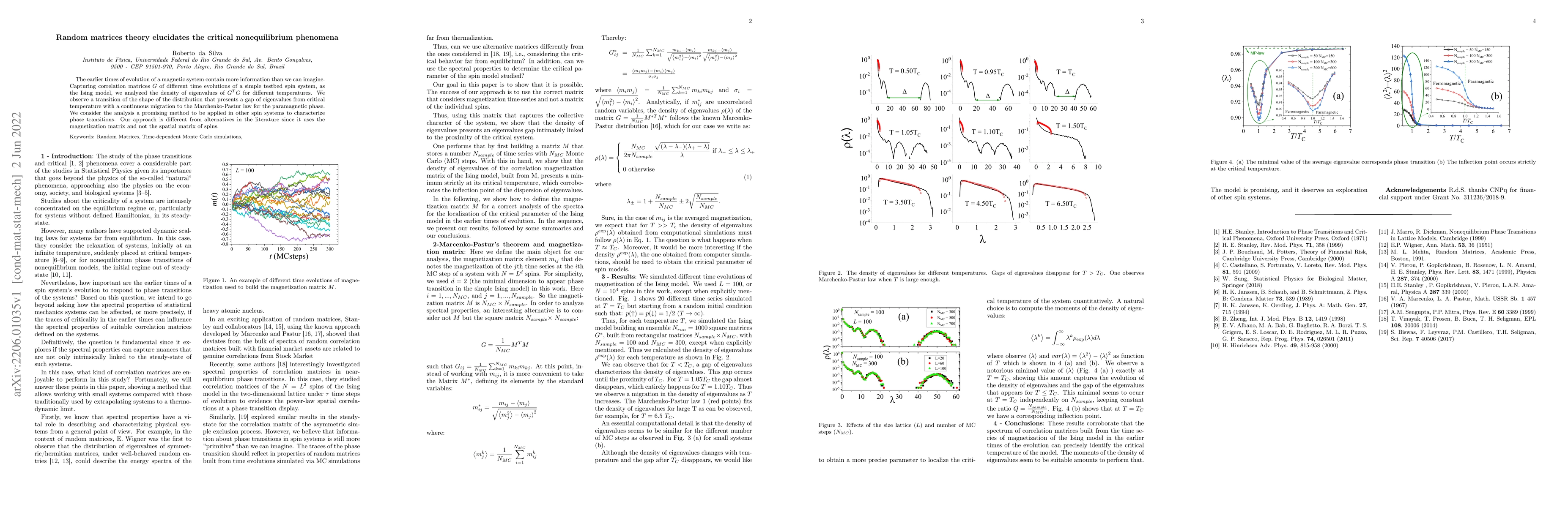 Thumbnail for Random matrices theory elucidates the critical nonequilibrium phenomena