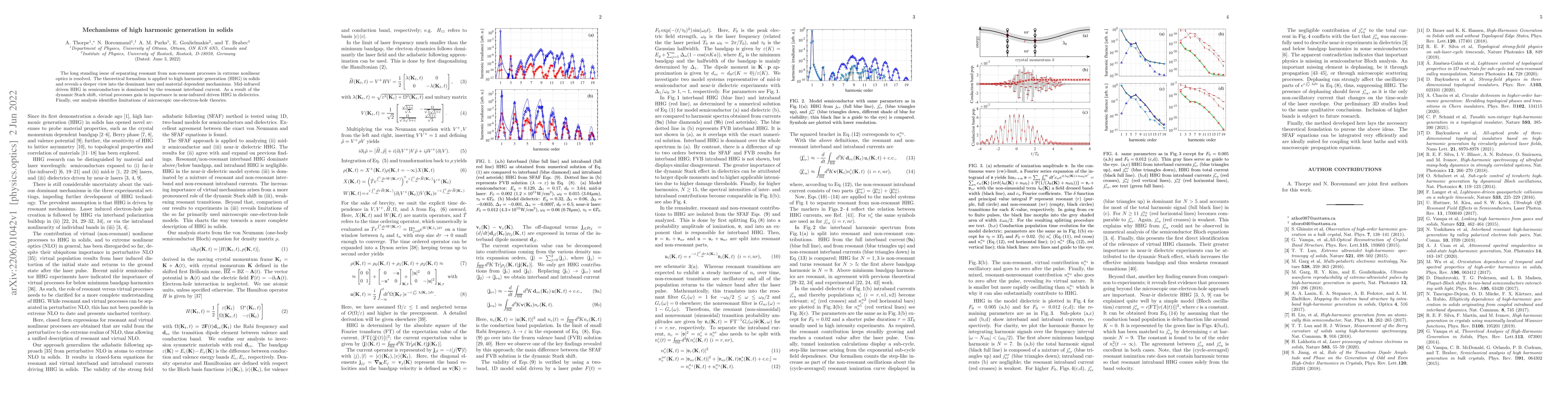 Thumbnail for Mechanisms of high harmonic generation in solids