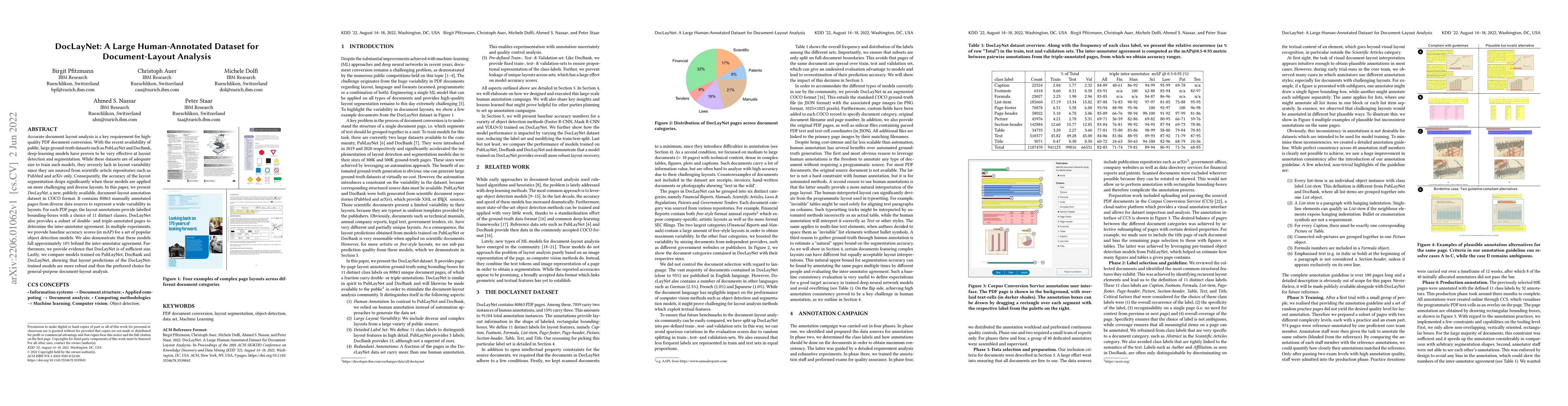 Thumbnail for DocLayNet: A Large Human-Annotated Dataset for Document-Layout Analysis