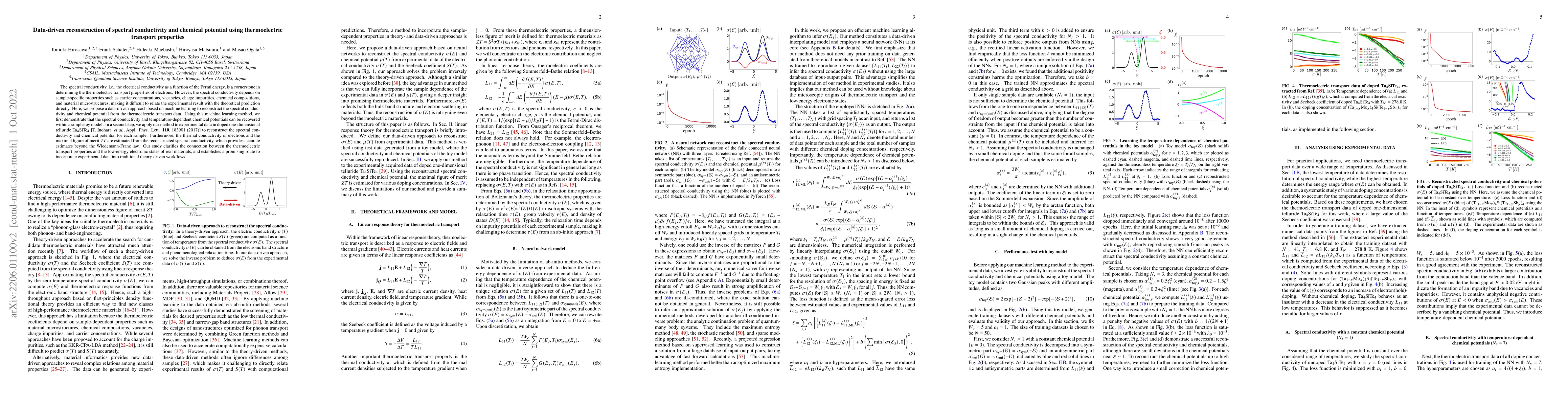Thumbnail for Data-driven reconstruction of spectral conductivity and chemical
  potential from thermoelectric transport data