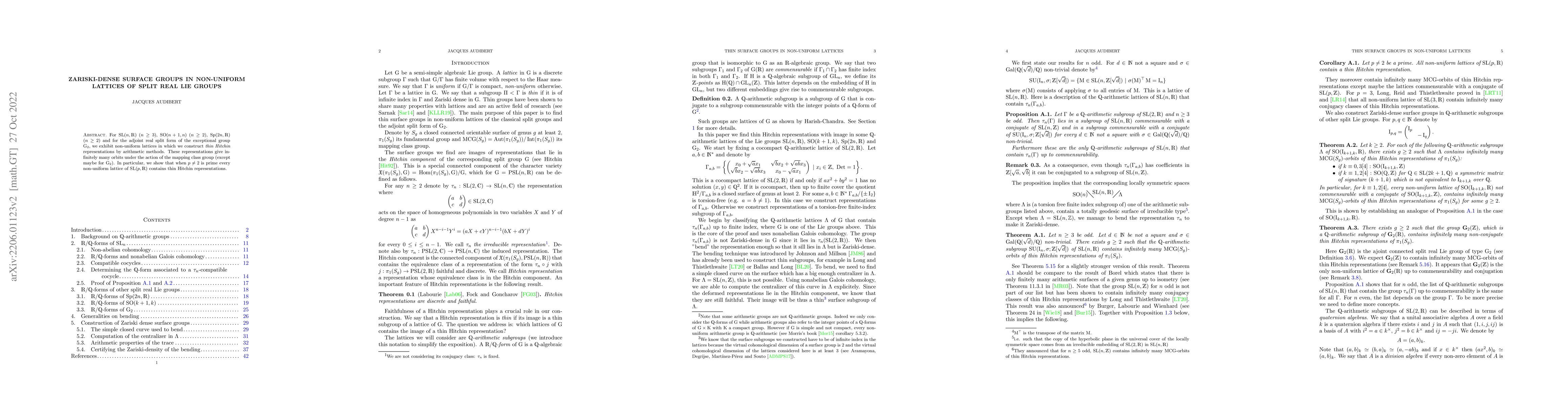 Thumbnail for Zariski-dense surface groups in non-uniform lattices of split real Lie
  groups