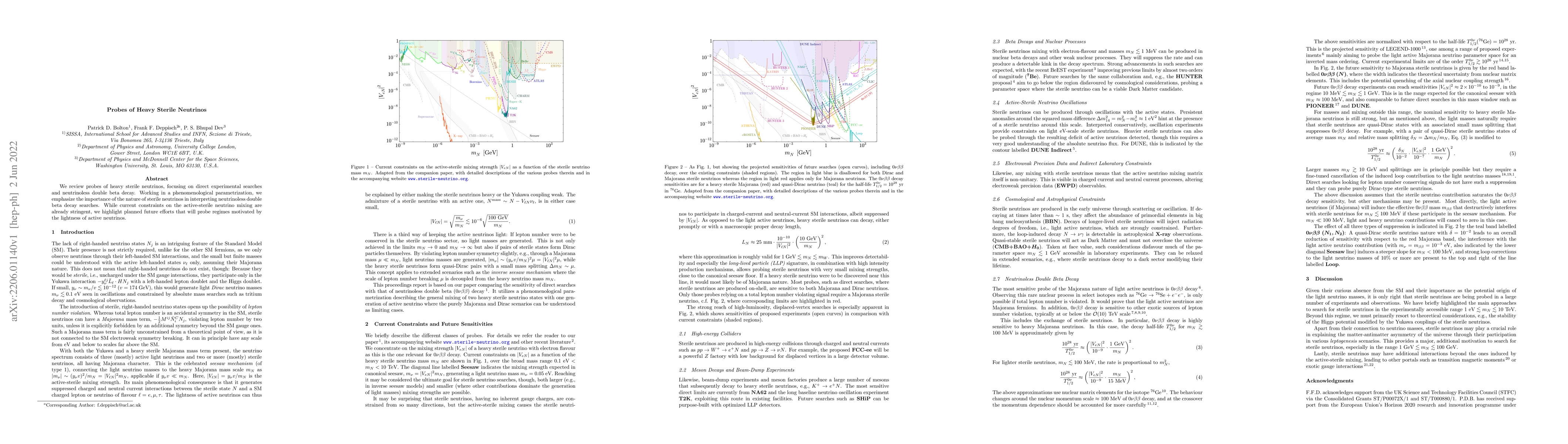 Thumbnail for Probes of Heavy Sterile Neutrinos
