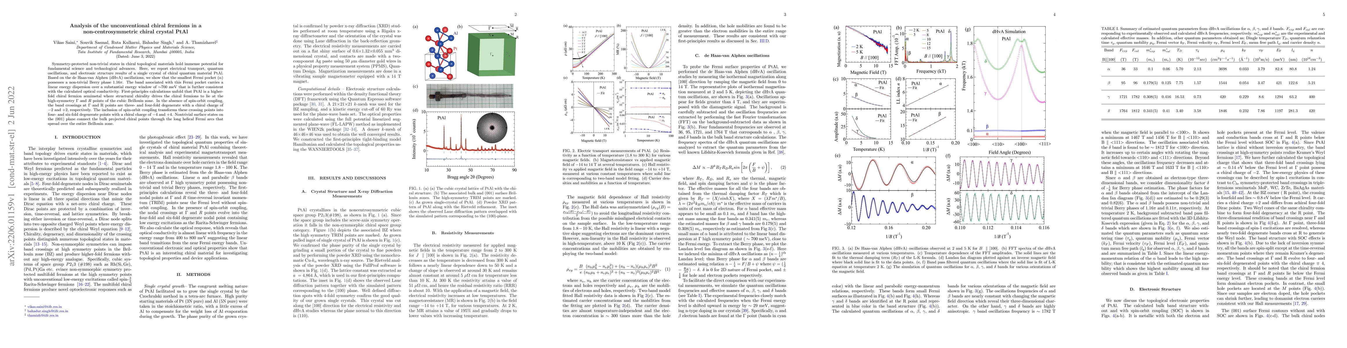 Thumbnail for Analysis of the unconventional chiral fermions in a non-centrosymmetric
  chiral crystal $\textbf {PtAl}$