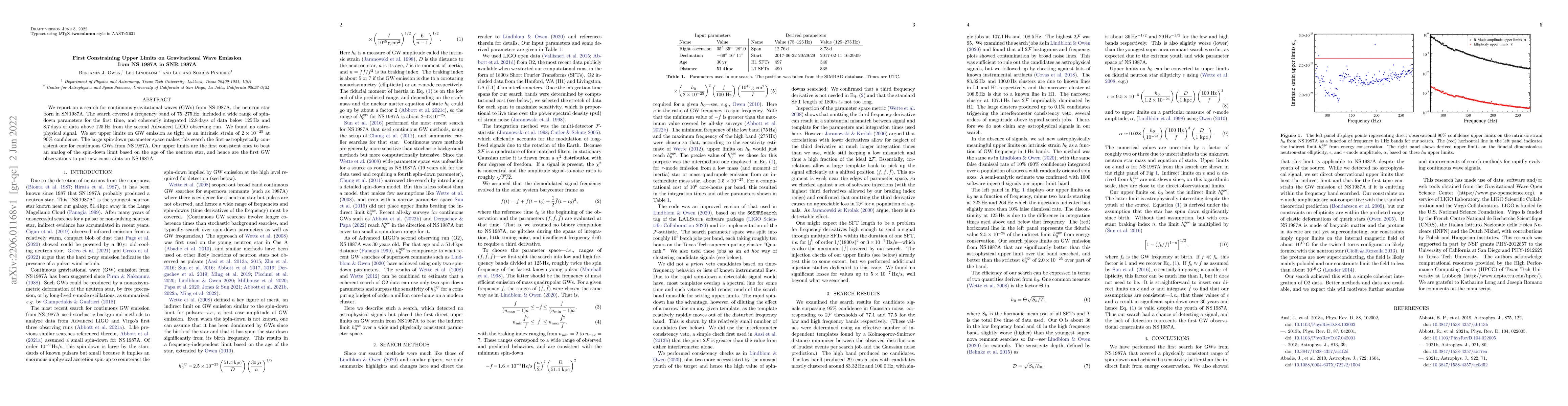 Thumbnail for First Constraining Upper Limits on Gravitational Wave Emission from NS
  1987A in SNR 1987A