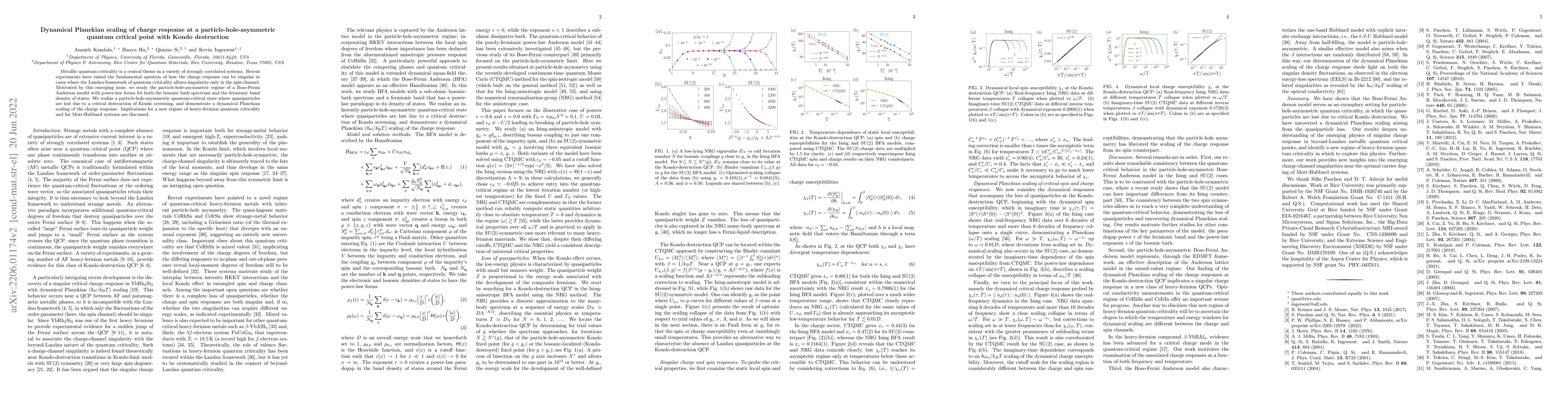 Thumbnail for Dynamical Planckian scaling of charge response at a
  particle-hole-asymmetric quantum critical point with Kondo destruction