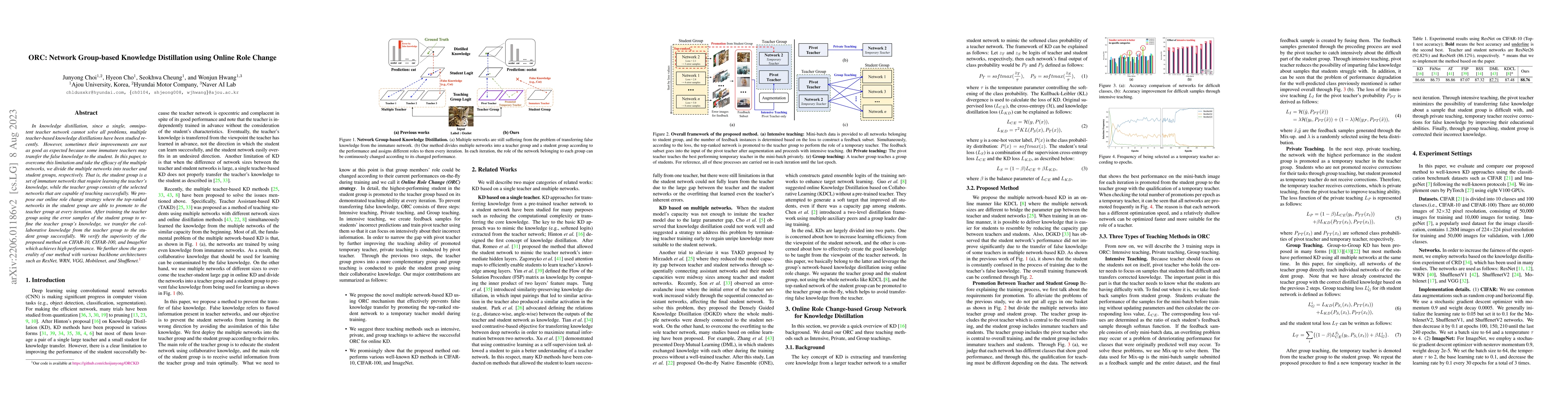 Thumbnail for ORC: Network Group-based Knowledge Distillation using Online Role Change