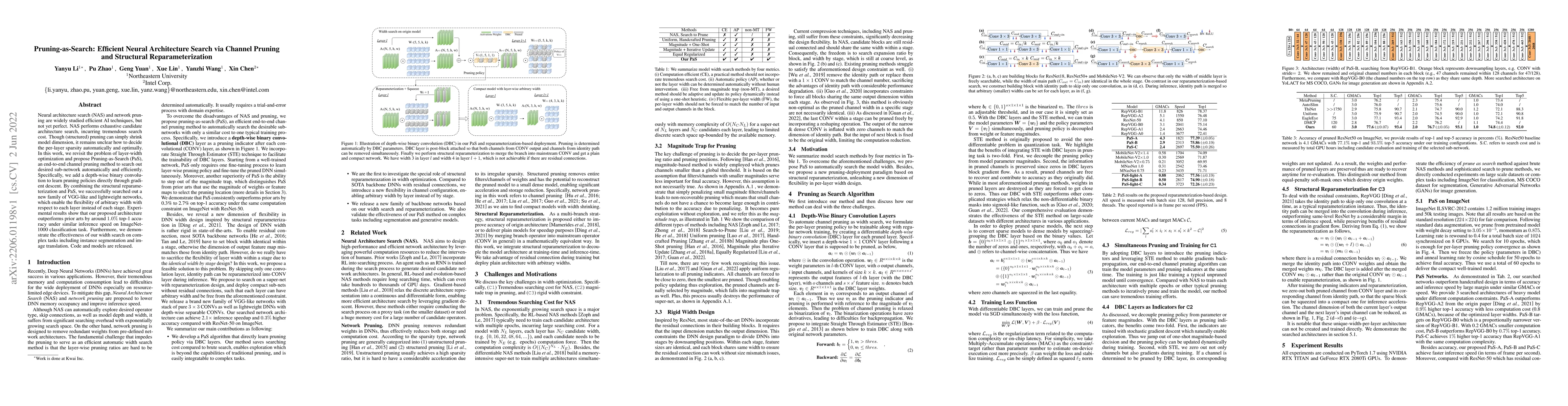 Thumbnail for Pruning-as-Search: Efficient Neural Architecture Search via Channel
  Pruning and Structural Reparameterization