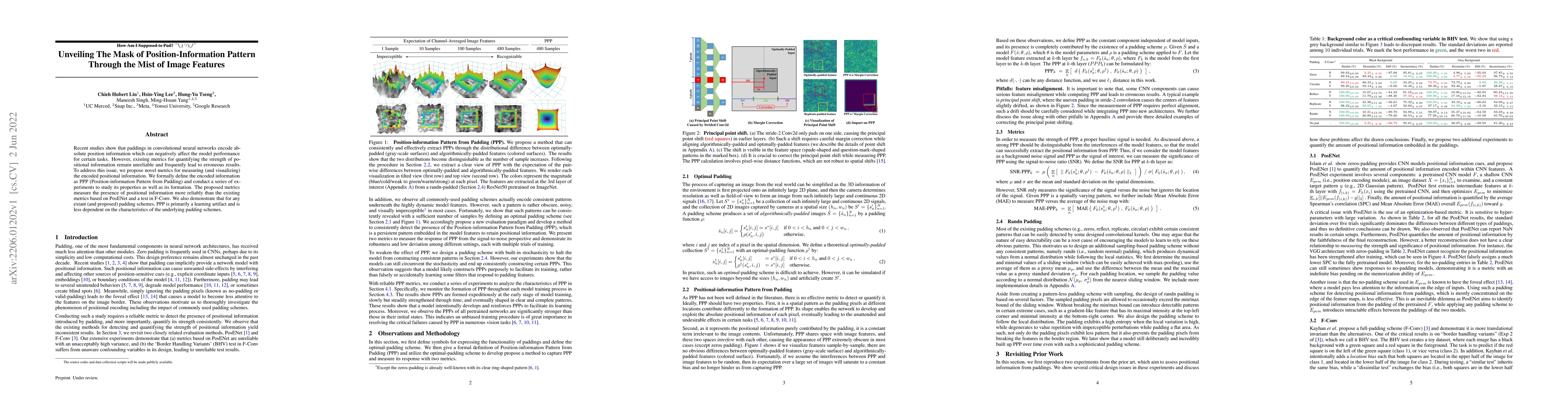 Thumbnail for Unveiling The Mask of Position-Information Pattern Through the Mist of
  Image Features
