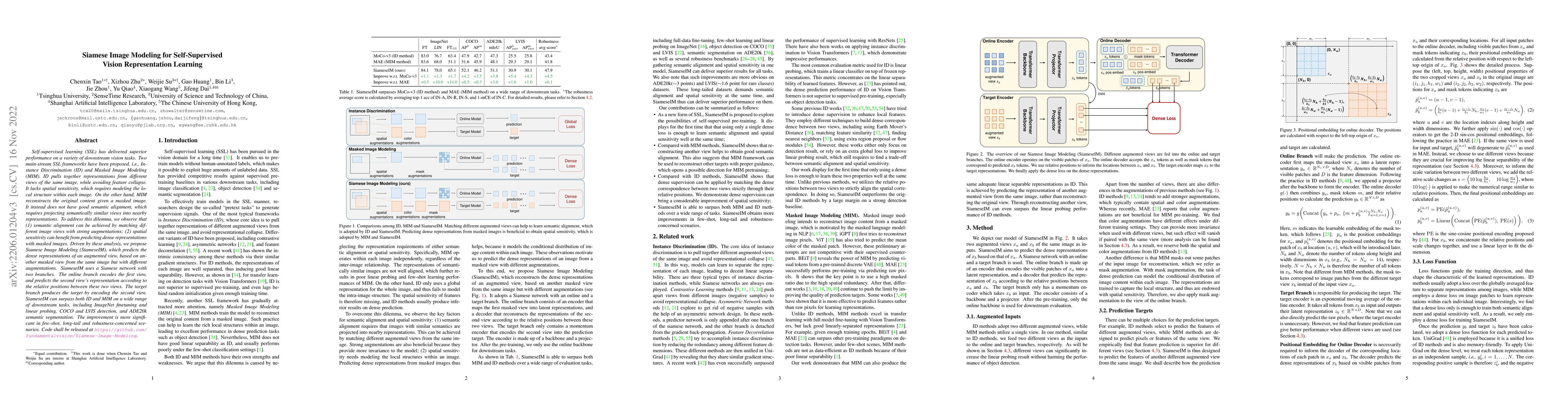 Thumbnail for Siamese Image Modeling for Self-Supervised Vision Representation
  Learning