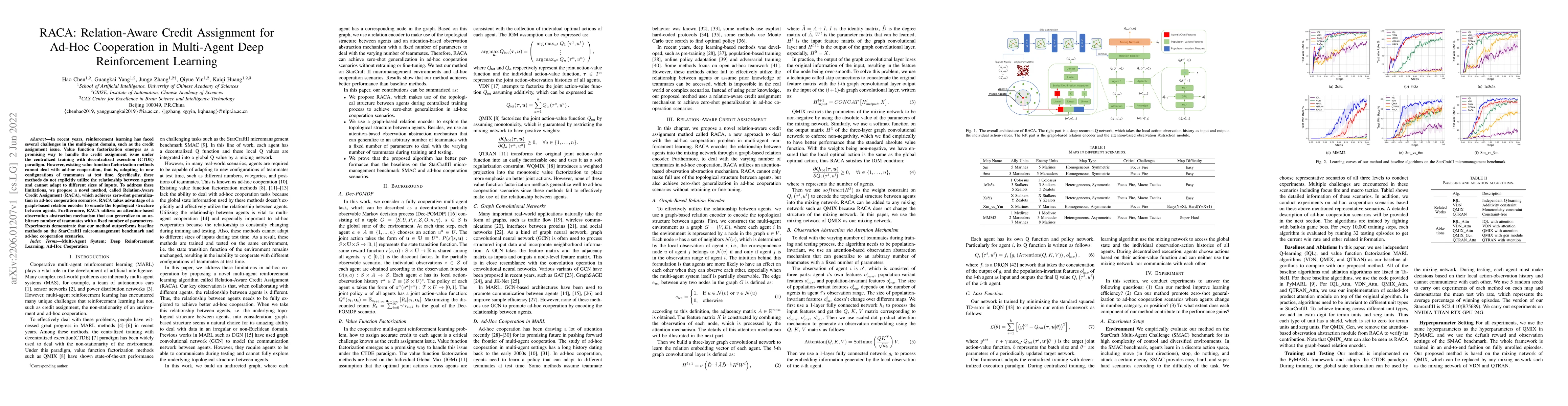 Thumbnail for RACA: Relation-Aware Credit Assignment for Ad-Hoc Cooperation in
  Multi-Agent Deep Reinforcement Learning