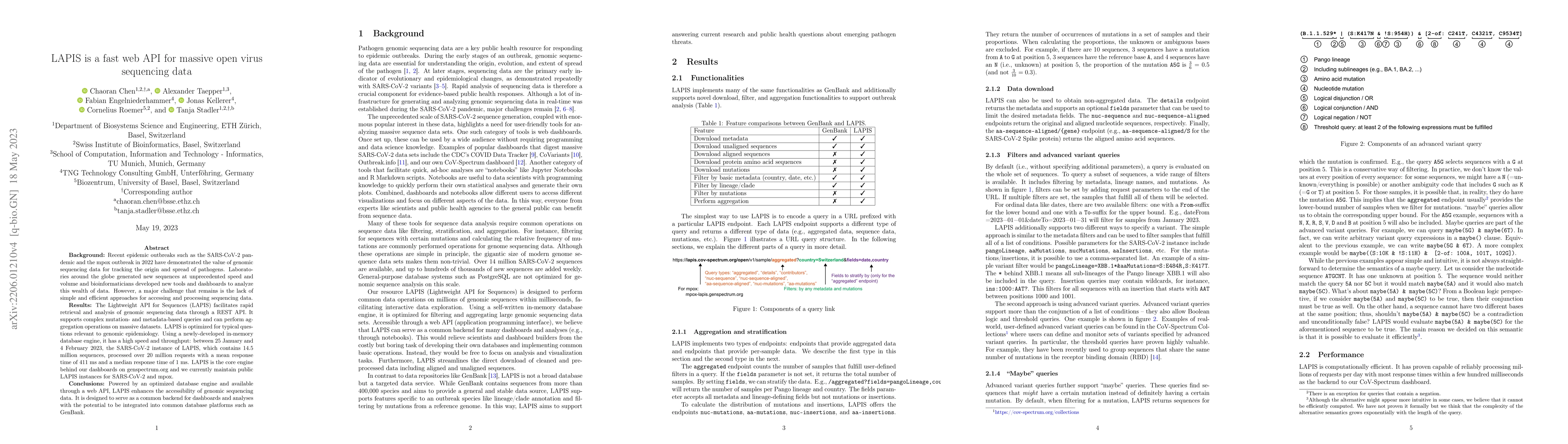 Thumbnail for LAPIS is a fast web API for massive open virus sequencing databases