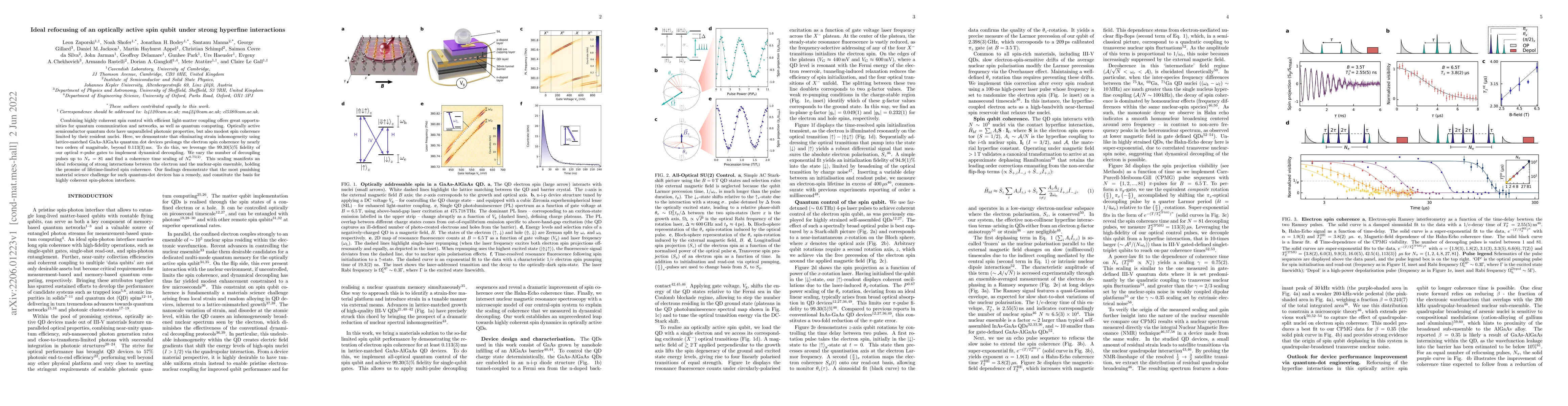 Thumbnail for Ideal refocusing of an optically active spin qubit under strong
  hyperfine interactions