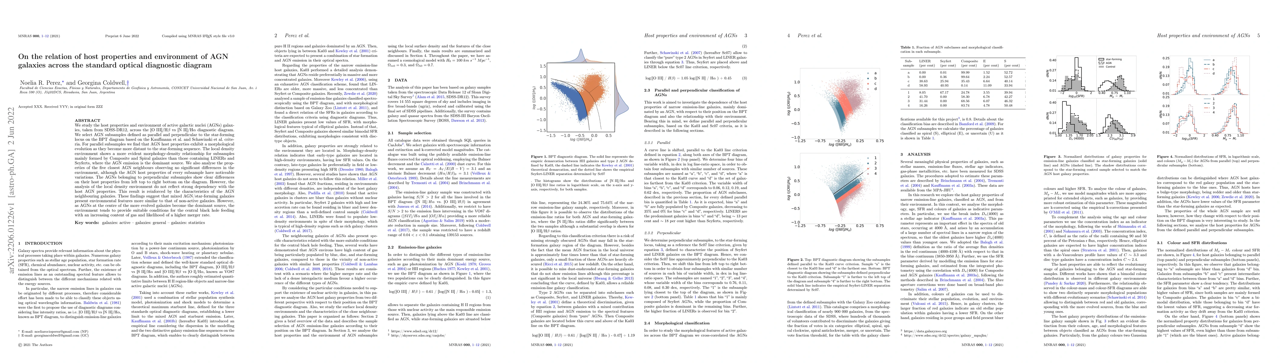 Thumbnail for On the relation of host properties and environment of AGN galaxies
  across the standard optical diagnostic diagram